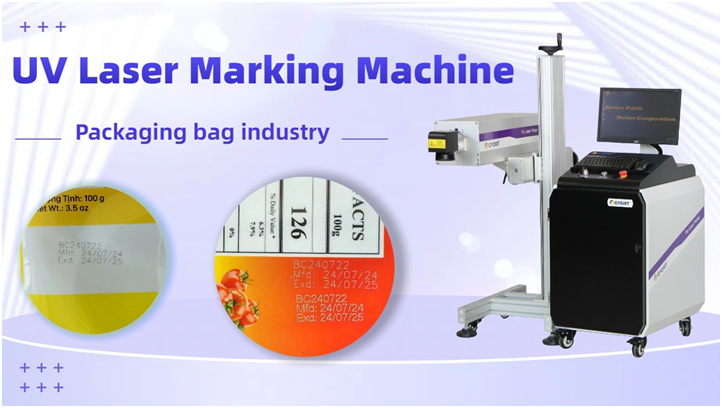 Application of Flying Laser Marking Machine in Packaging Bag Industry