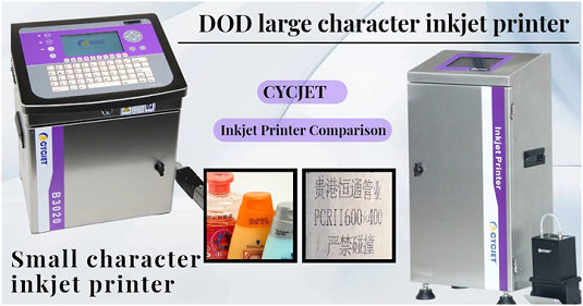 CYCJET Inkjet Printer: Precision Brush for Modern Industrial Marking